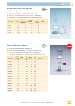 Funnels - Scilabware