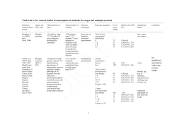 1 Table 2.66. Case&ndash;control studies of consumption of alcoholic