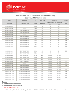 Toko EQUIVALENTS- K2RB Series for Toko 5HW (50Ω) Size:5.6(L