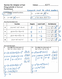 y = 3x5 + 2x2 :)xf + 6 `-I -3 x:-5 x=