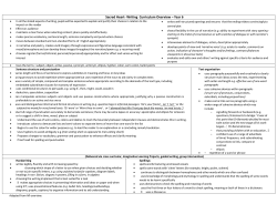 Sacred Heart- Writing Curriculum Overview – Year 6