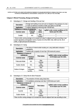 Gen Notice 893 of 22 November 2013 NEMAQA List of Activities