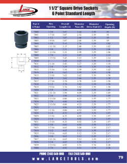 1 1/2&rdquo; Square Drive Sockets 6 Point Standard Length
