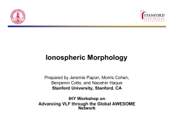 Ionospheric Morphology An Introduction