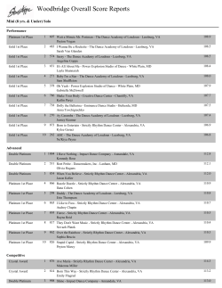Woodbridge Overall Score Reports