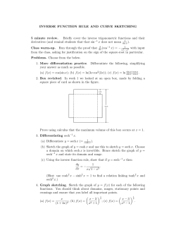INVERSE FUNCTION RULE AND CURVE SKETCHING 5 minute