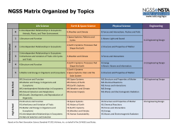 NGSS Matrix Organized by Topics