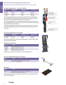 - Prysmian Group