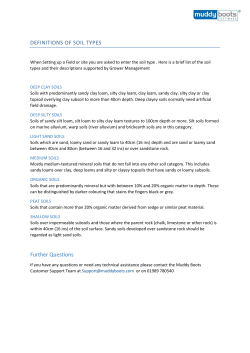 Definitions of the soil types