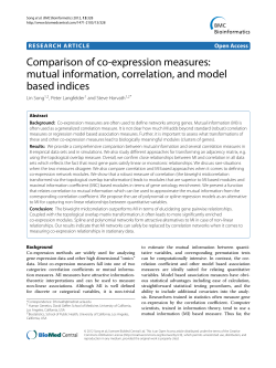 Comparison of co-expression measures: mutual