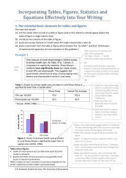 Incorporating Tables, Figures, Statistics and Equations Effectively