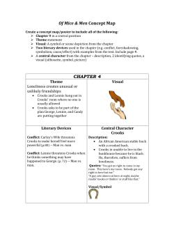 Of Mice and Men Concept Map