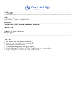 Grade Level: 9 -12th Unit: Goal Setting