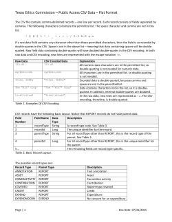Texas Ethics Commission &ndash; Public Access CSV Data &ndash; Flat Format