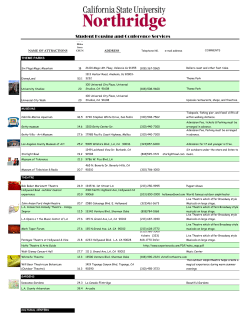 Local Attractions near CSUN - Student Housing and Conference
