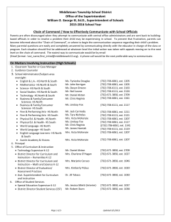 Chain of Command - Middletown Township School District