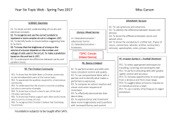 Spring Term 2 - Roehampton Church School