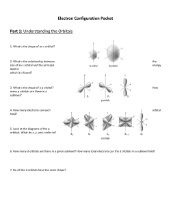 Electron Configuration Packet Part 1: Understanding