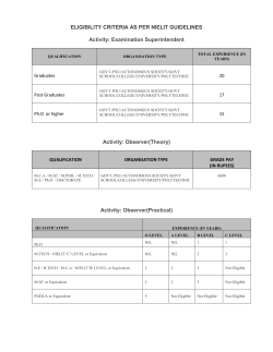ELIGIBILITY CRITERIA AS PER NIELIT GUIDELINES Activity