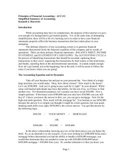 Simplified Summary of Accounting