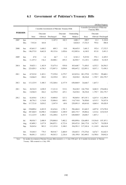 6.1 Government of Pakistan`s Treasury Bills
