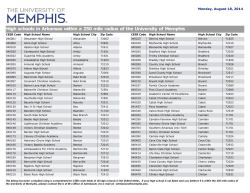 250-R Program - Arkansas High School List