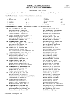 NCAA 1997