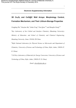 Supplementary Information - Royal Society of Chemistry