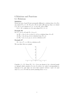 6 Relations and Functions 6.1 Relations