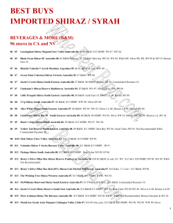 best buys imported shiraz / syrah