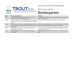 TIC Alignment with Next Generation Science