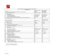 CIBC Q4 2016 1 Issuer Canadian Imperial Bank of