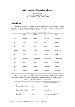 On the Semantics of Denominal Adjectives