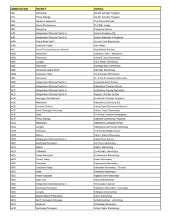 BCeSIS School Abbreviations - School District 73 E-Help
