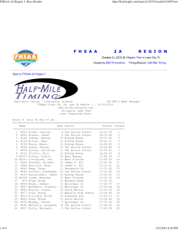 FHSAA 2A Region 1- Boys Results