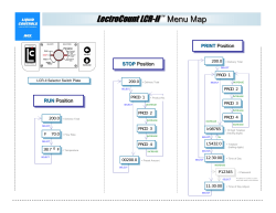 LCRII Menu Map