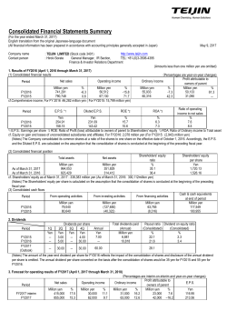 Consolidated Financial Statements Summary