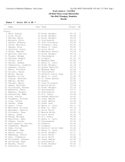 Track Attack 4 - 3/16/2016 All Hand Times except 60m hurdles Max