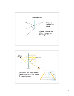 Chpt 23 Mirror and Lens PDF file