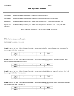 How High Will it Bounce?