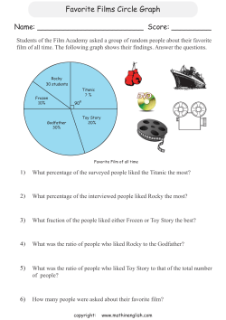 Favorite Films Circle Graph