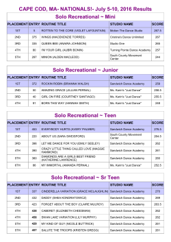 High Scores - Turn It Up Dance Challenge