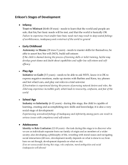 Erikson`s Stages of Development