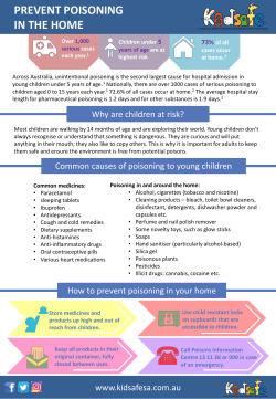 prevent poisoning in the home