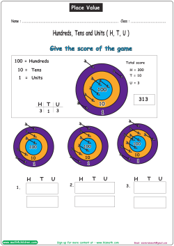 Hundred, tens and units with objects