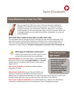 Managing Your Pain - Medication