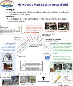 Principle: a sample is separated into its constituent parts, such as