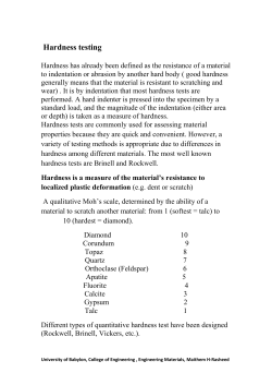 Hardness testing