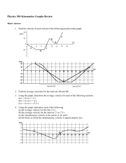 Physics 30S Kinematics Graphs Review