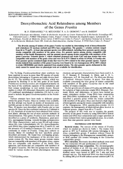 Deoxyribonucleic Acid Relatedness among Members of the Genus